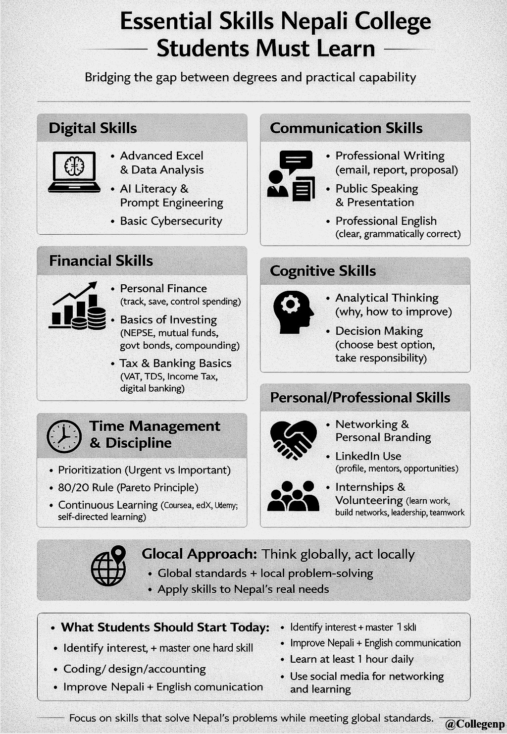 Essential skills for Nepali students