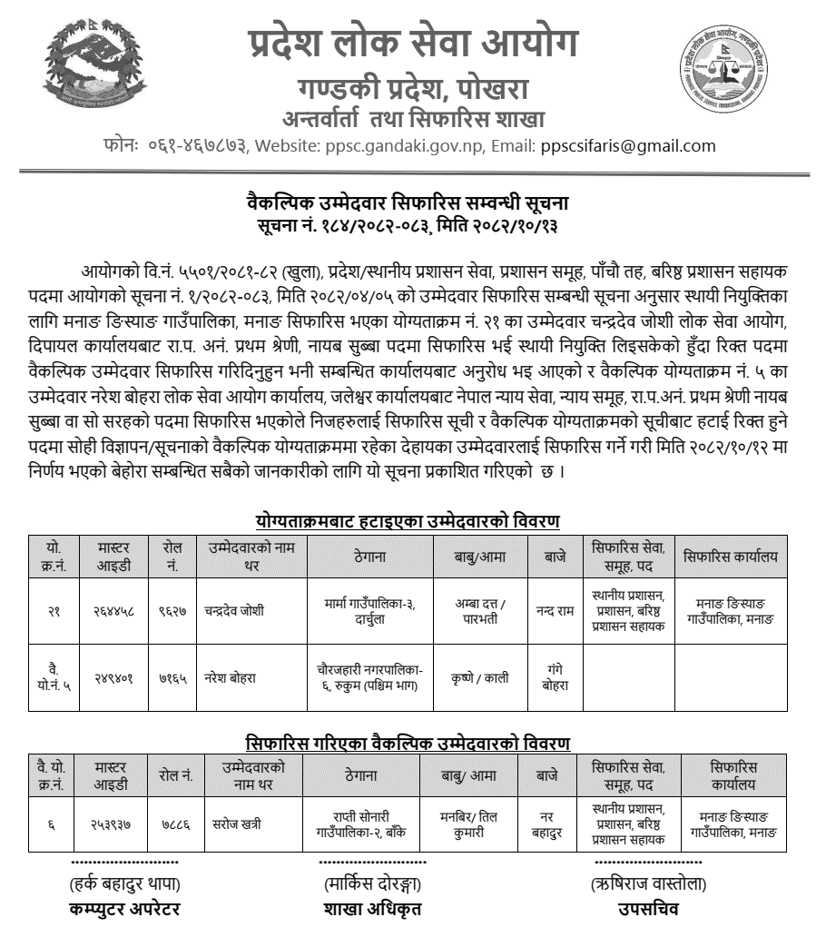 Gandaki PSC Recommends Alternate Senior Admin Assistant