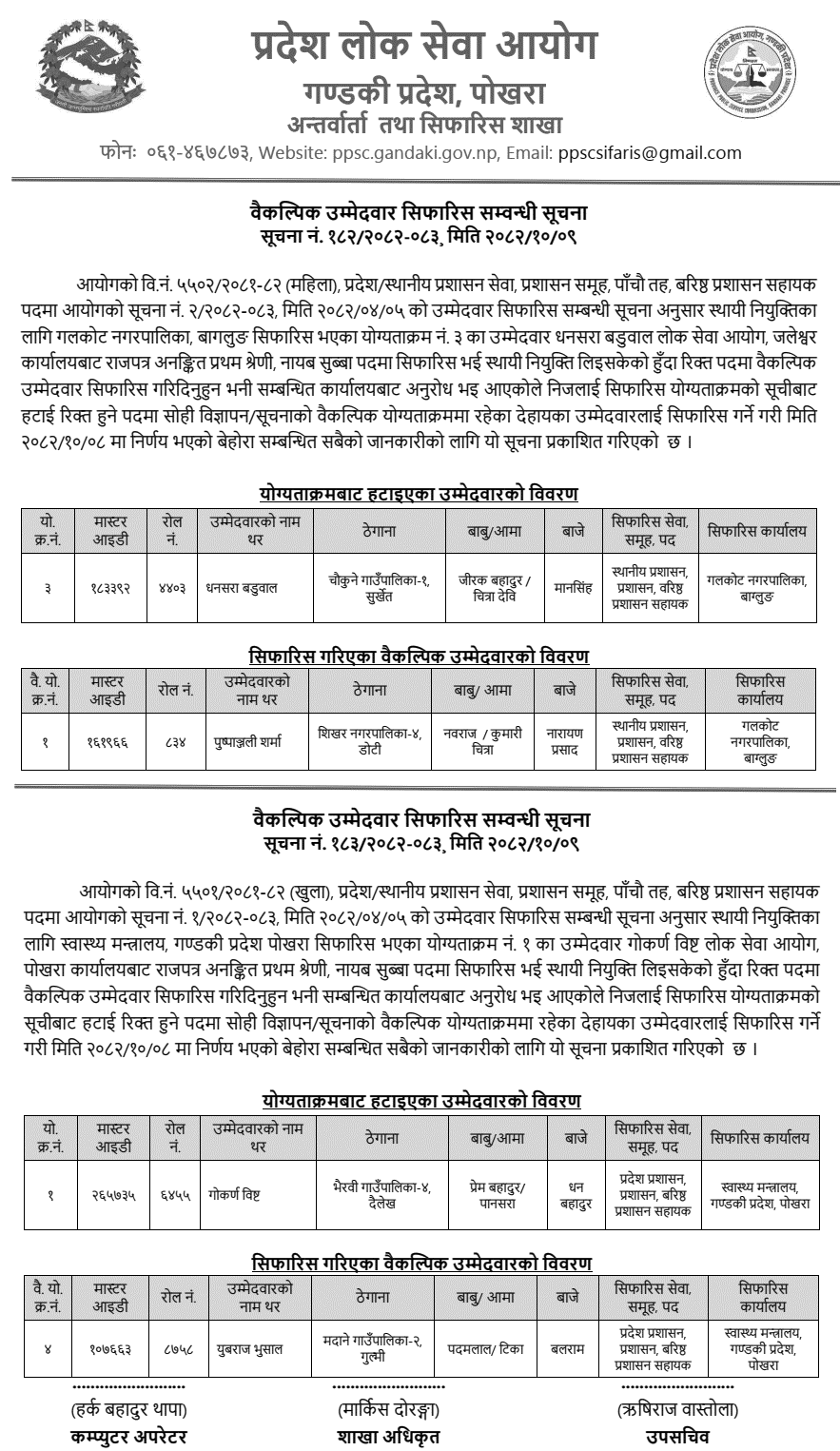 Gandaki PSC Recommends Alternative Candidates for Senior Admin Assistant