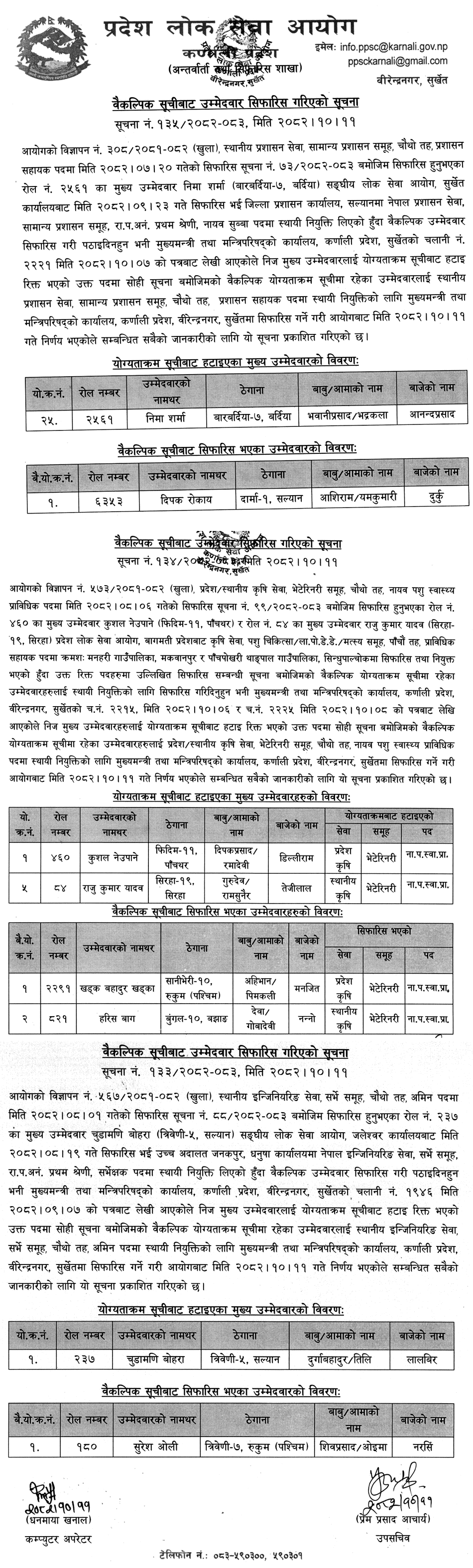 Karnali PSC Recommends 4th Level Assistant Alternative Candidates (2082)