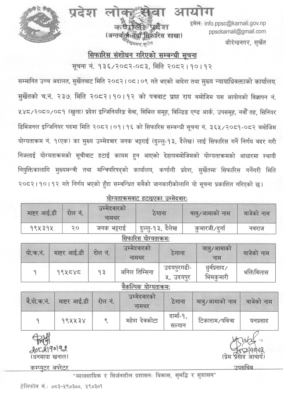 Karnali PSC Revises 9th Level Engineer Recommendation