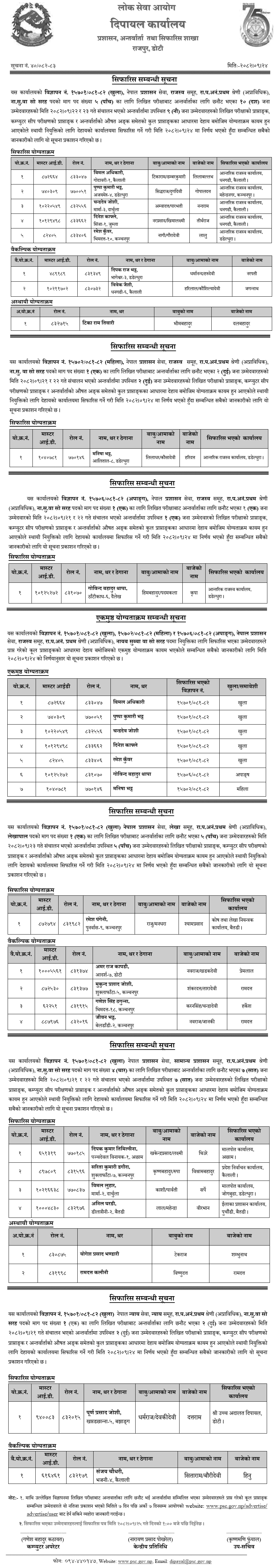Lok Sewa Aayog Dipayal Nayab Subba Final Result 2082