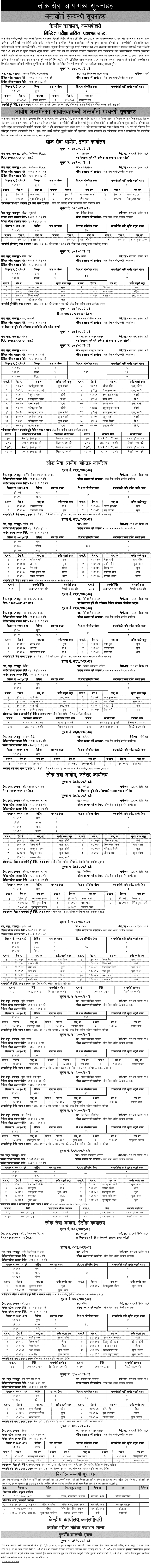 Lok Sewa Aayog Weekly Notices 2082 Ashoj 23