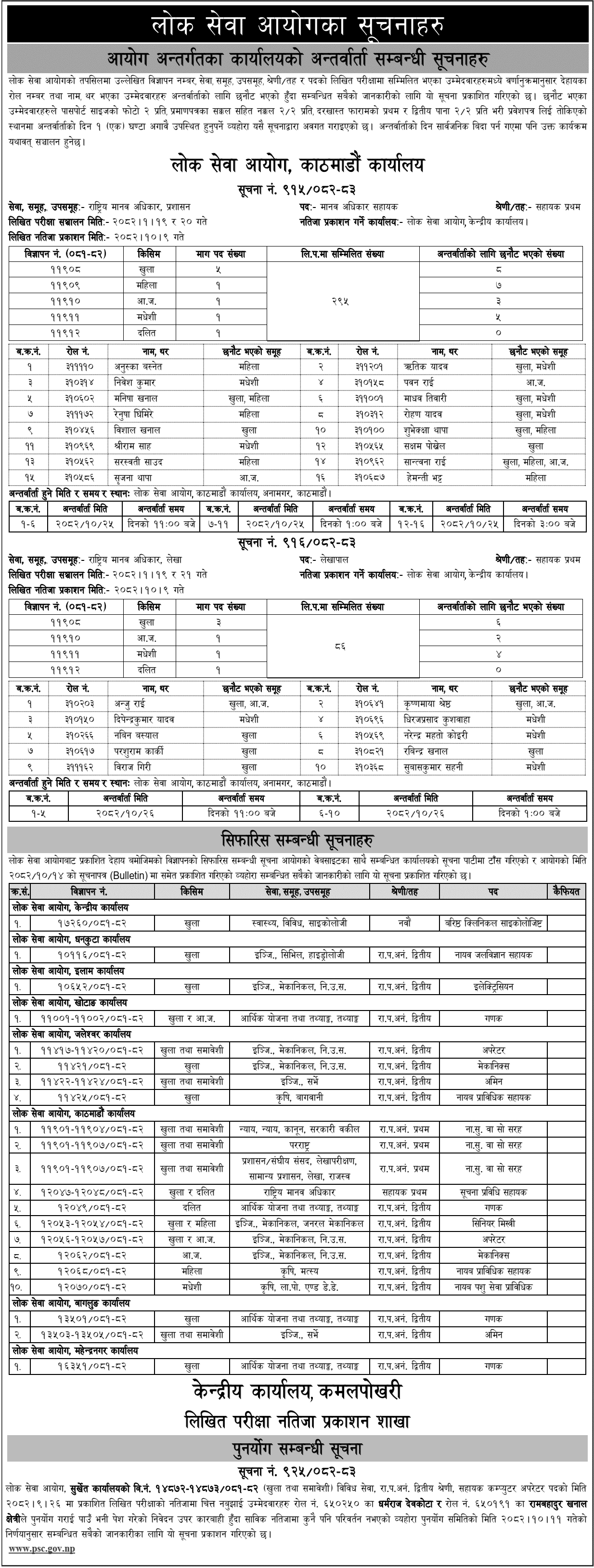 Lok Sewa Aayog Weekly Notices 2082 Magh 14