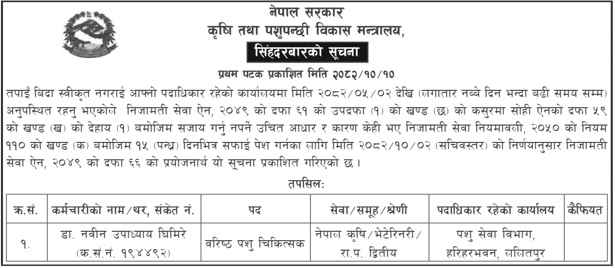 MoALD Seeks Clarification from Absent Senior Veterinarian