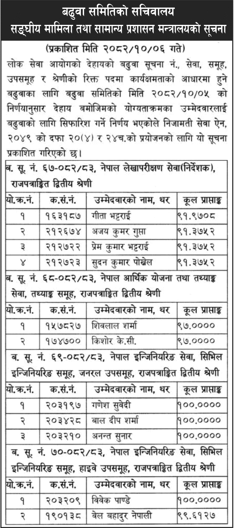 MoFAGA Promotion Recommendation Notice 2082 Magh 6