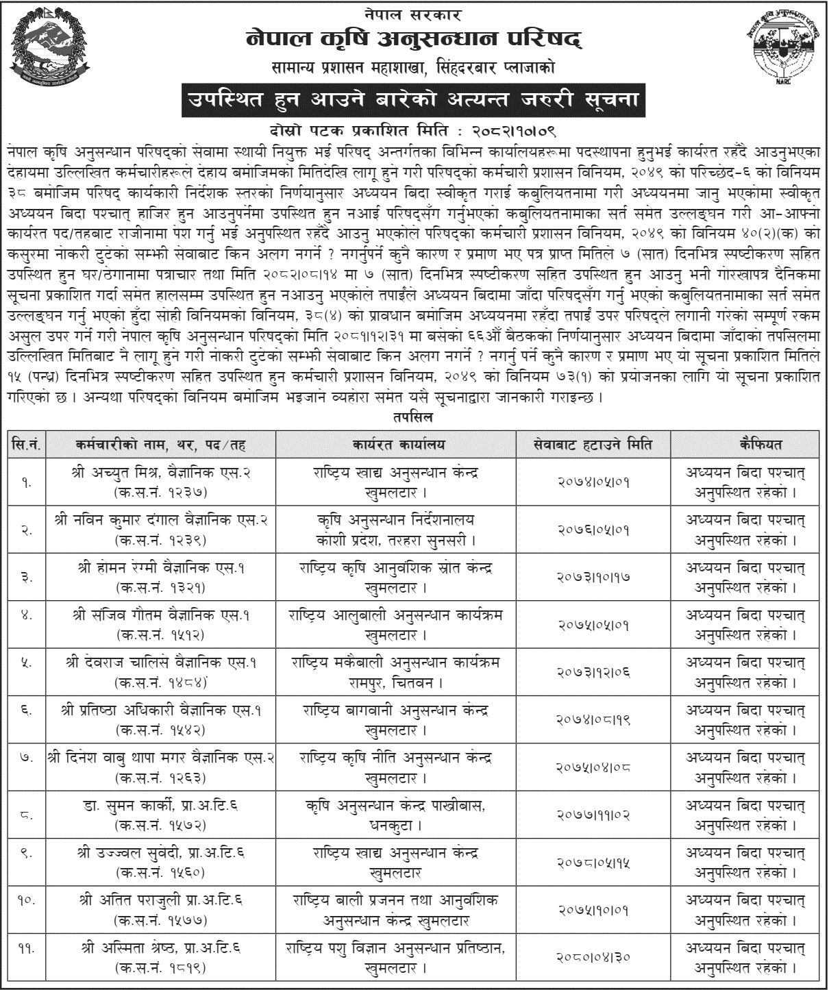 NARC Notice 11 Staff to Report Within 15 Days (2082)