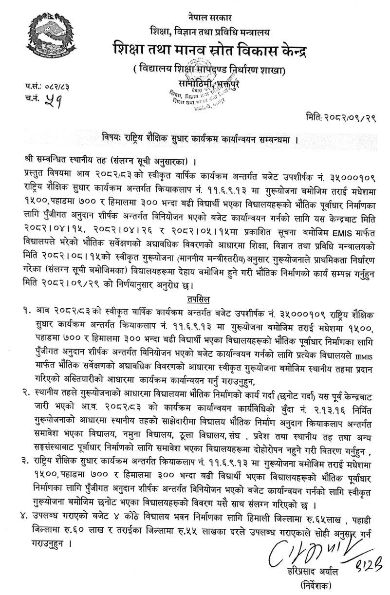 National Education Improvement Program Implementation 2082 
