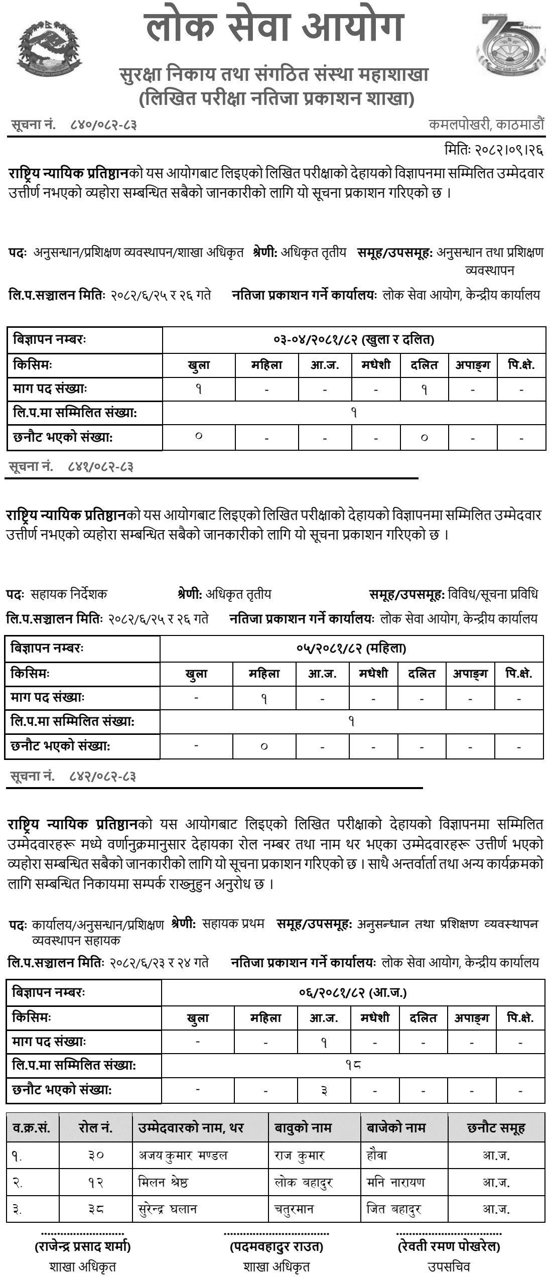 National Judicial Academy Written Exam Results 2082