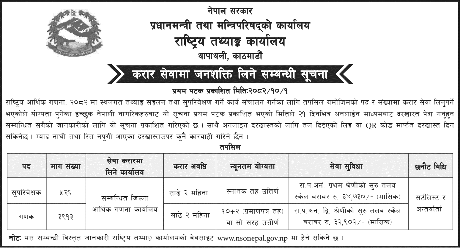 National Statistics Office Contract Vacancy 2082 