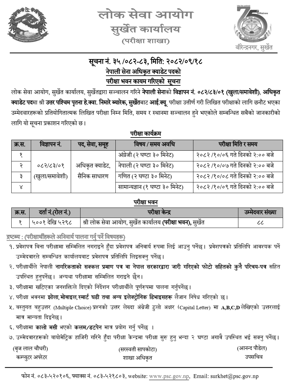 Nepal Army Officer Cadet Exam Center Surkhet 2082