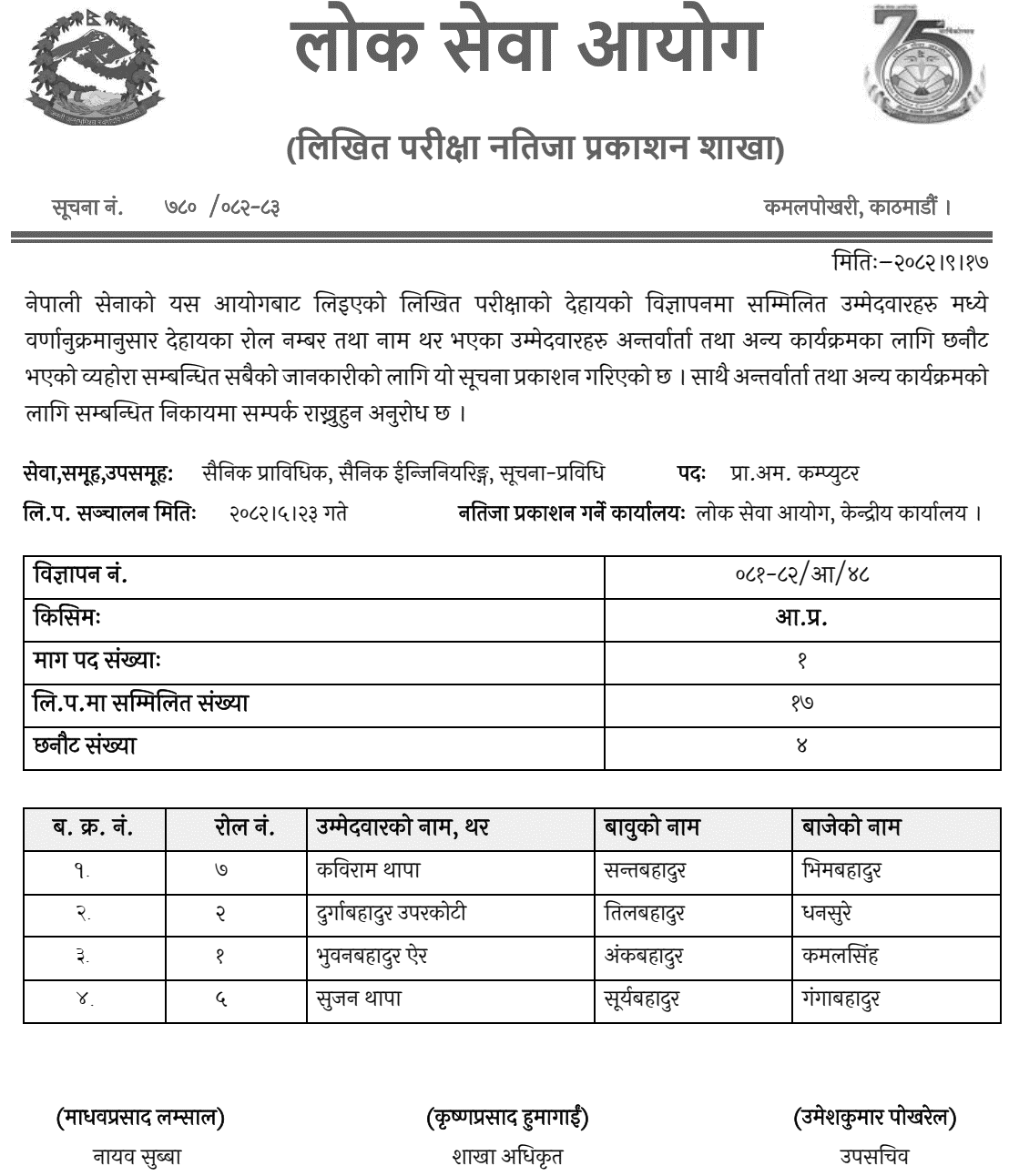 Nepal Army Prabidhik Amaldar Computer Written Result 2082-1