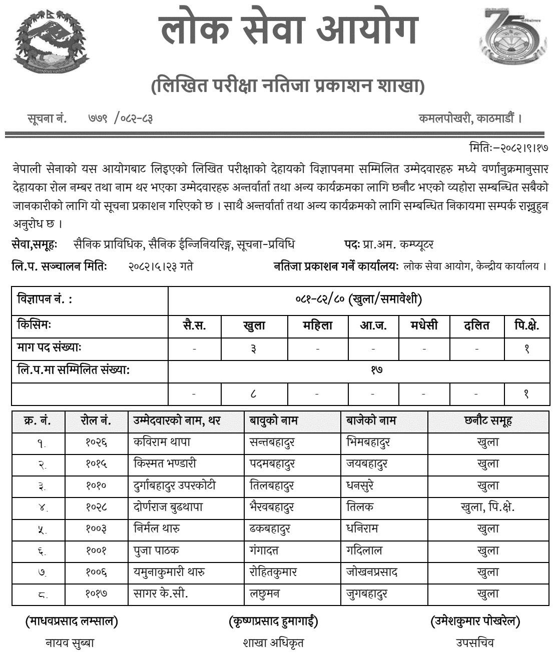 Nepal Army Prabidhik Amaldar Computer Written Result 2082