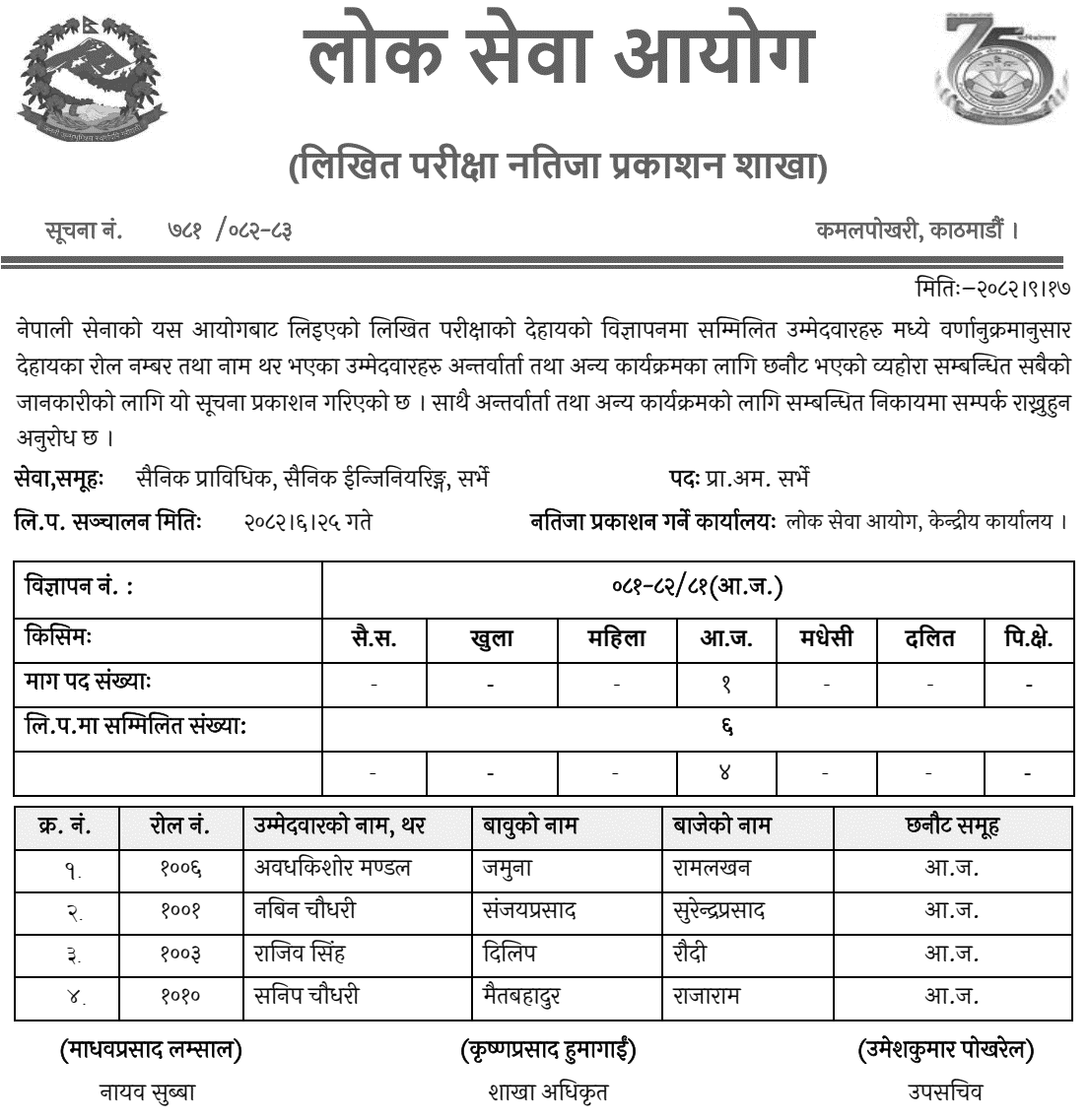 Nepal Army Prabidhik Amaldar Survey Written Result 2082