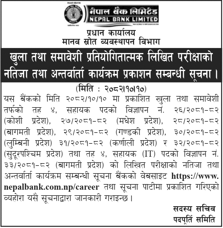 Nepal Bank 4th Level Assistant Exam Result and Interview Schedule 2082