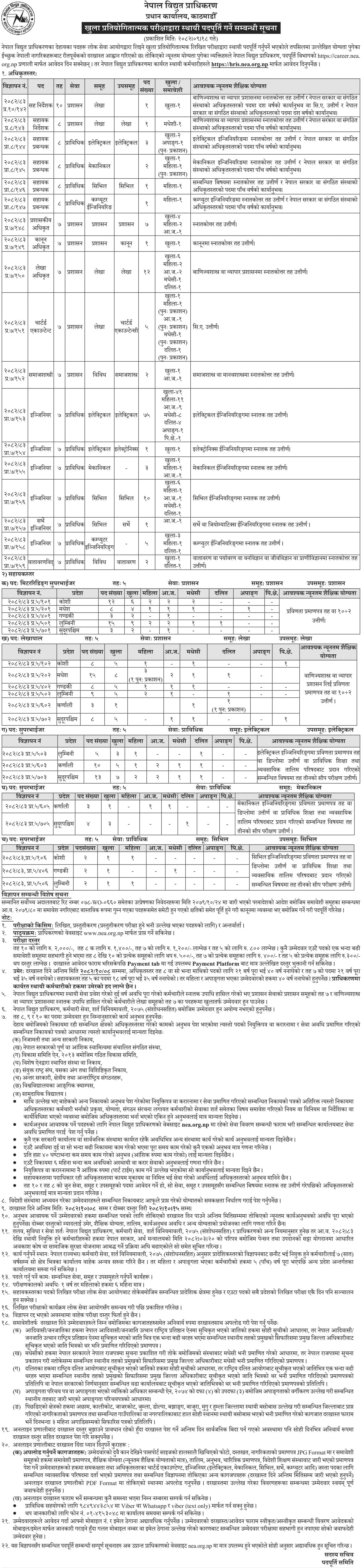 Nepal Electricity Authority Vacancy 2082