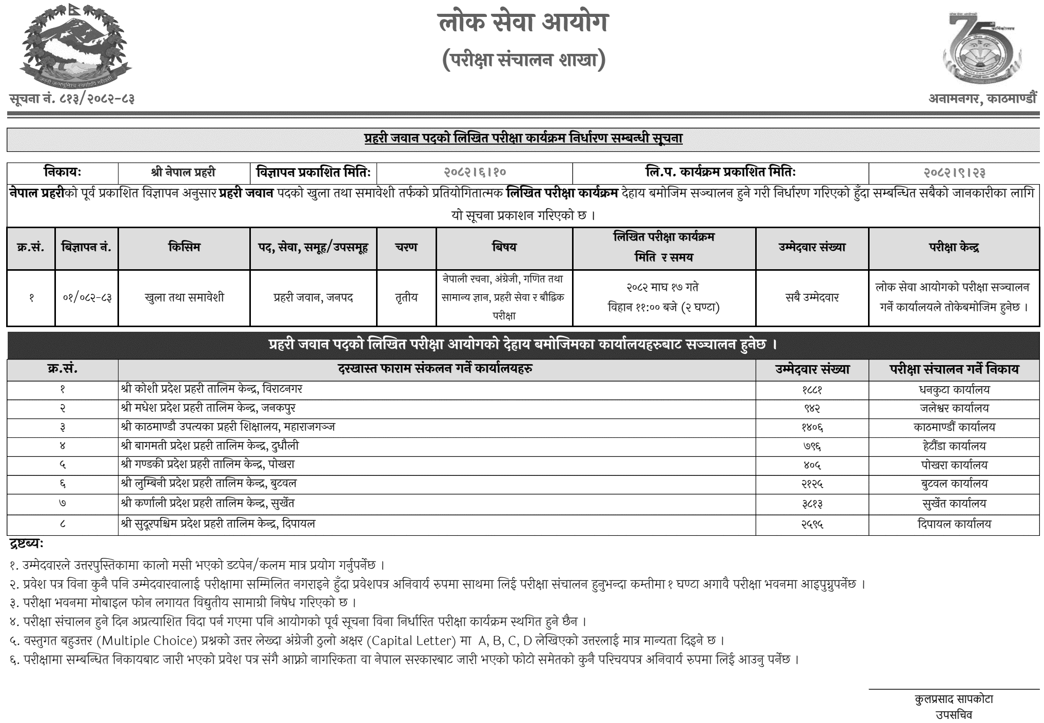 Nepal Police Constable (Prahari Jawan) Written Exam Schedule 2082