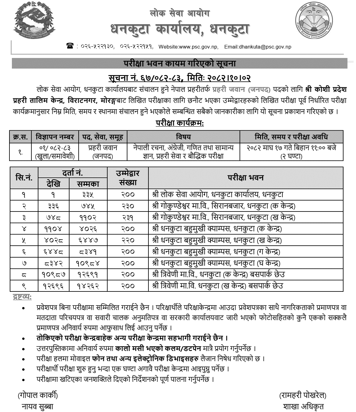 Nepal Police Prahari Jawan Post Written Exam Centers 2082
