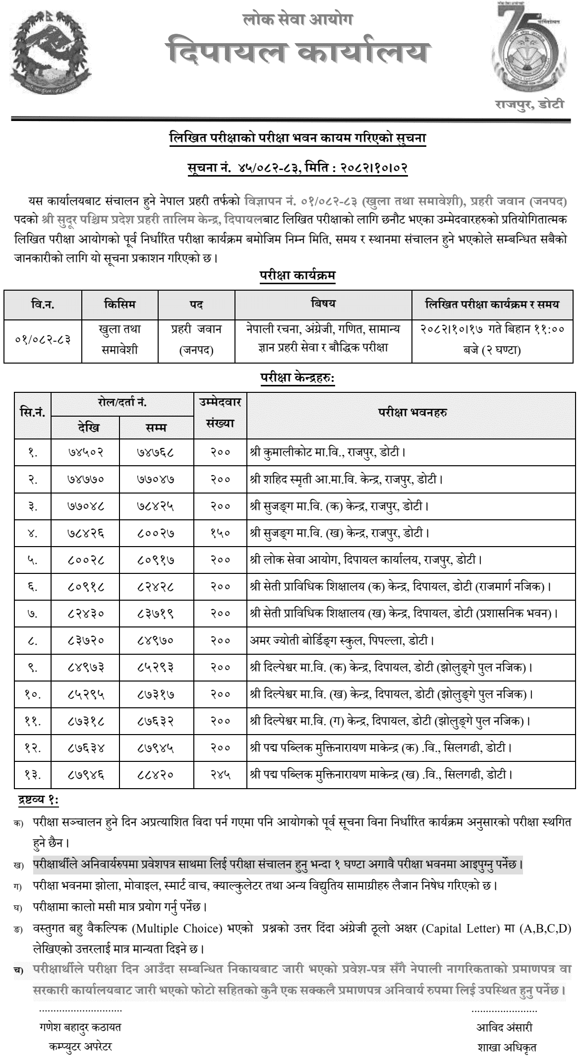 Nepal Police Prahari Jawan Post Written Exam Centers Dipayal 2082