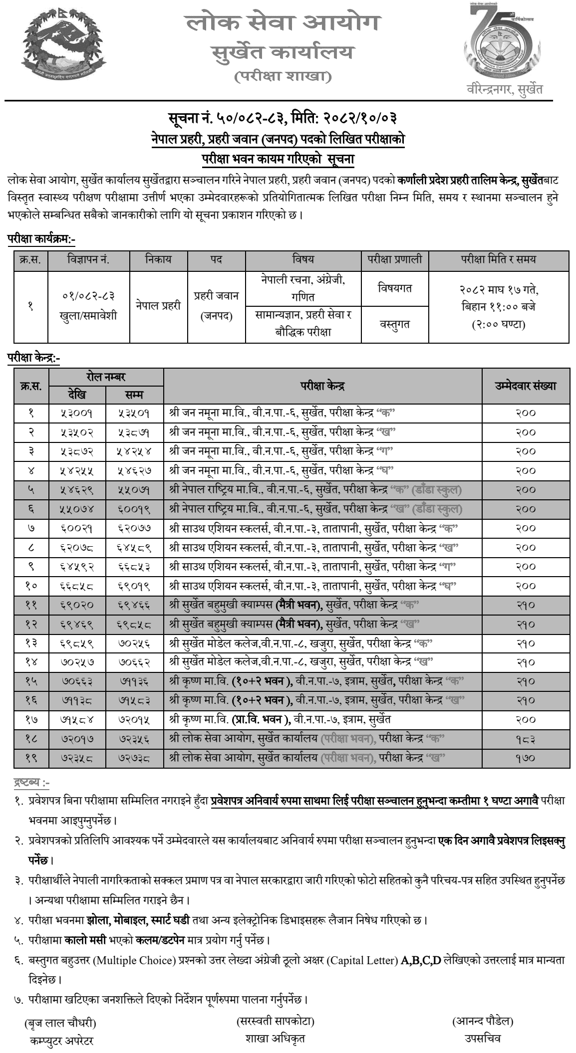 Nepal Police Prahari Jawan Post Written Exam Centers Surkhet 2082