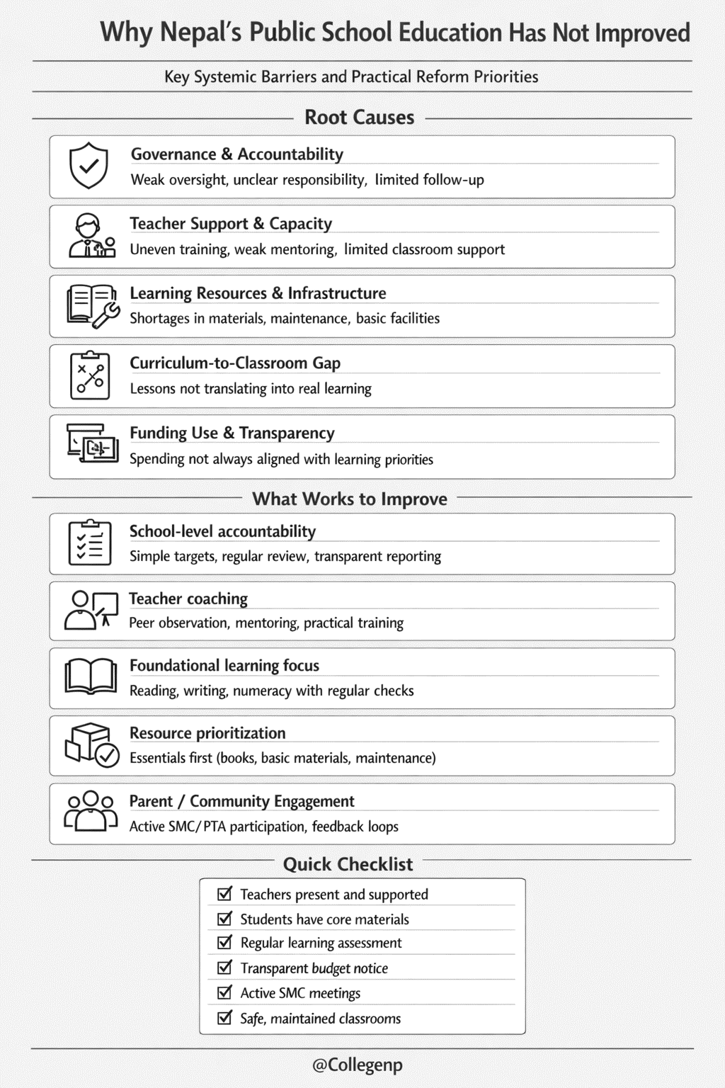 Nepal public school education reform overview