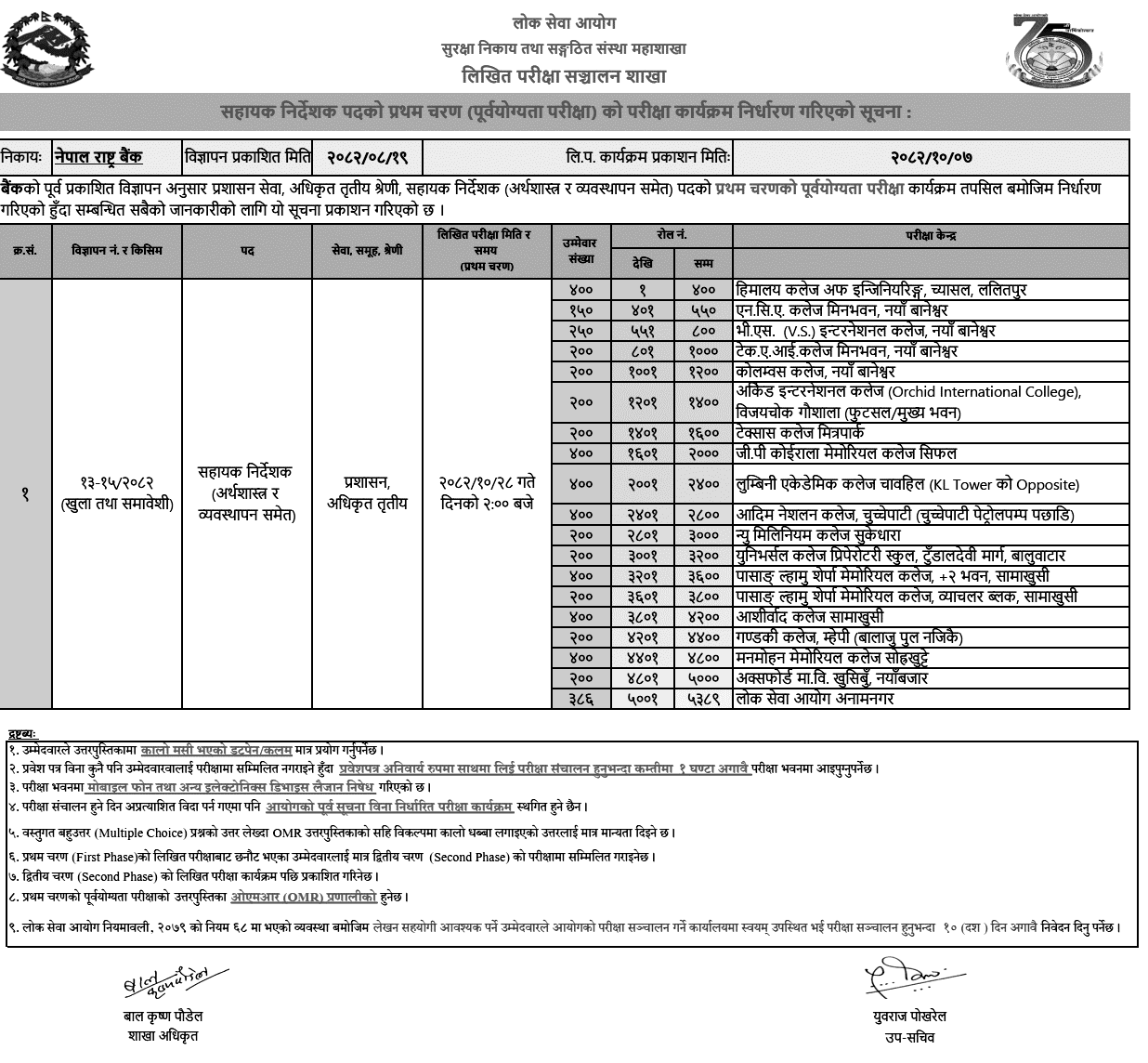 Nepal Rastra Bank Assistant Director First Phase Exam Center 2082