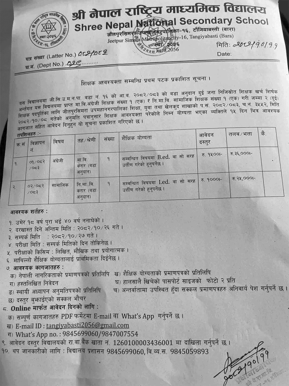 Nepal Rastriya Secondary School Jeetpursimara Teacher Vacancy
