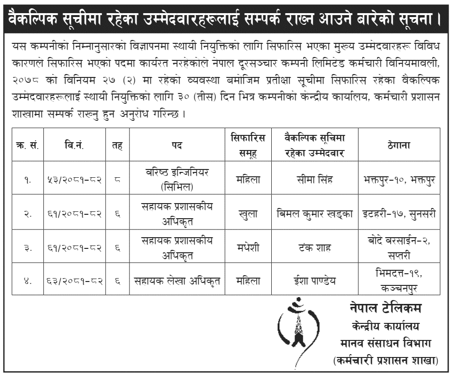 Nepal Telecom Calls 4 Waiting List Candidates