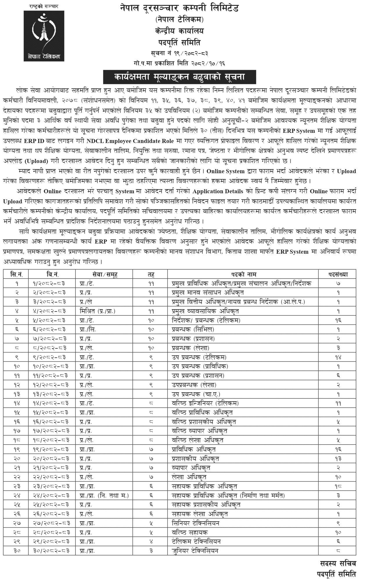 Nepal Telecom Promotion Call via Performance Evaluation 2082