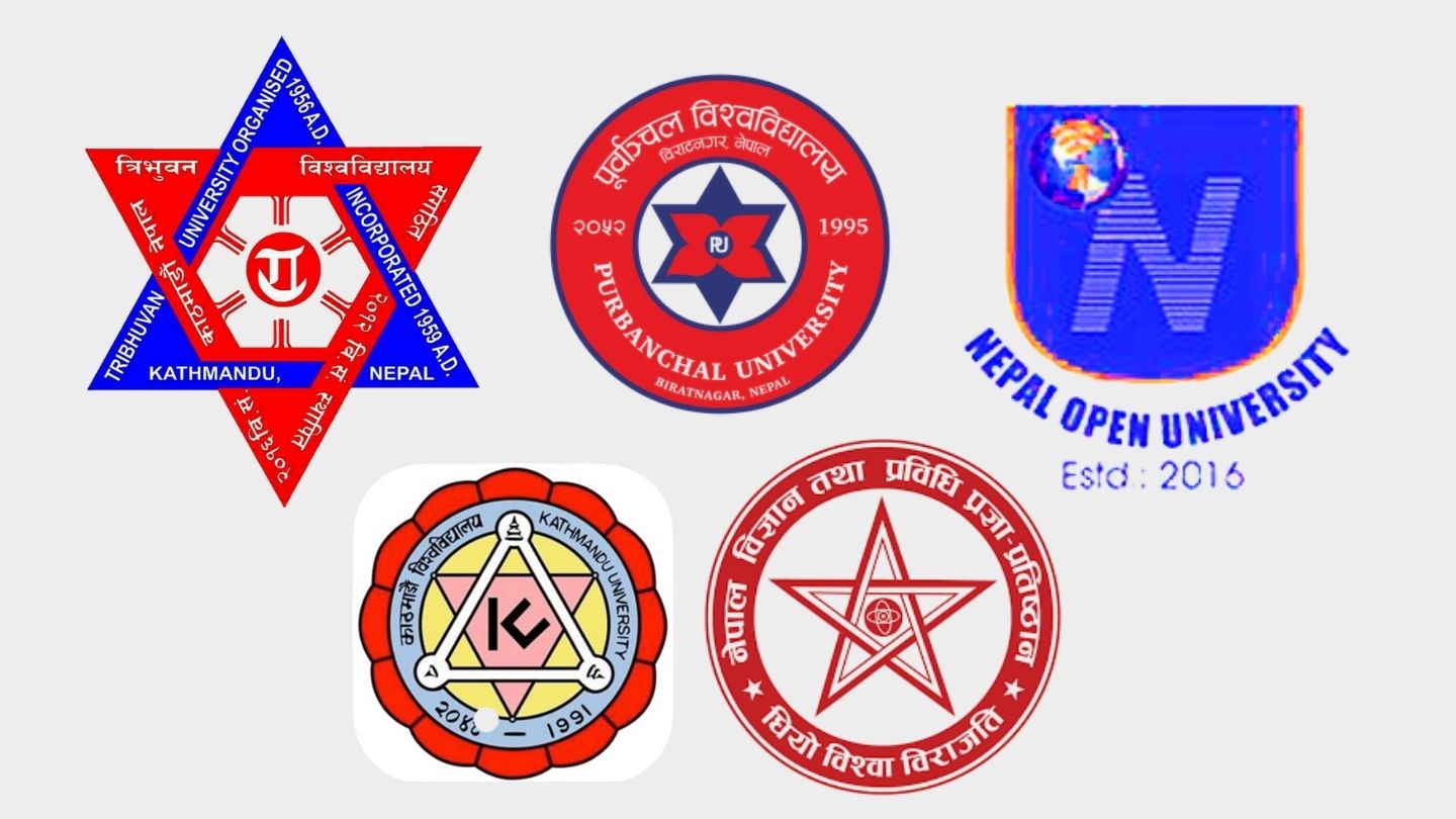 Nepal University System Explained TU, KU, PU, NOU, NAST 