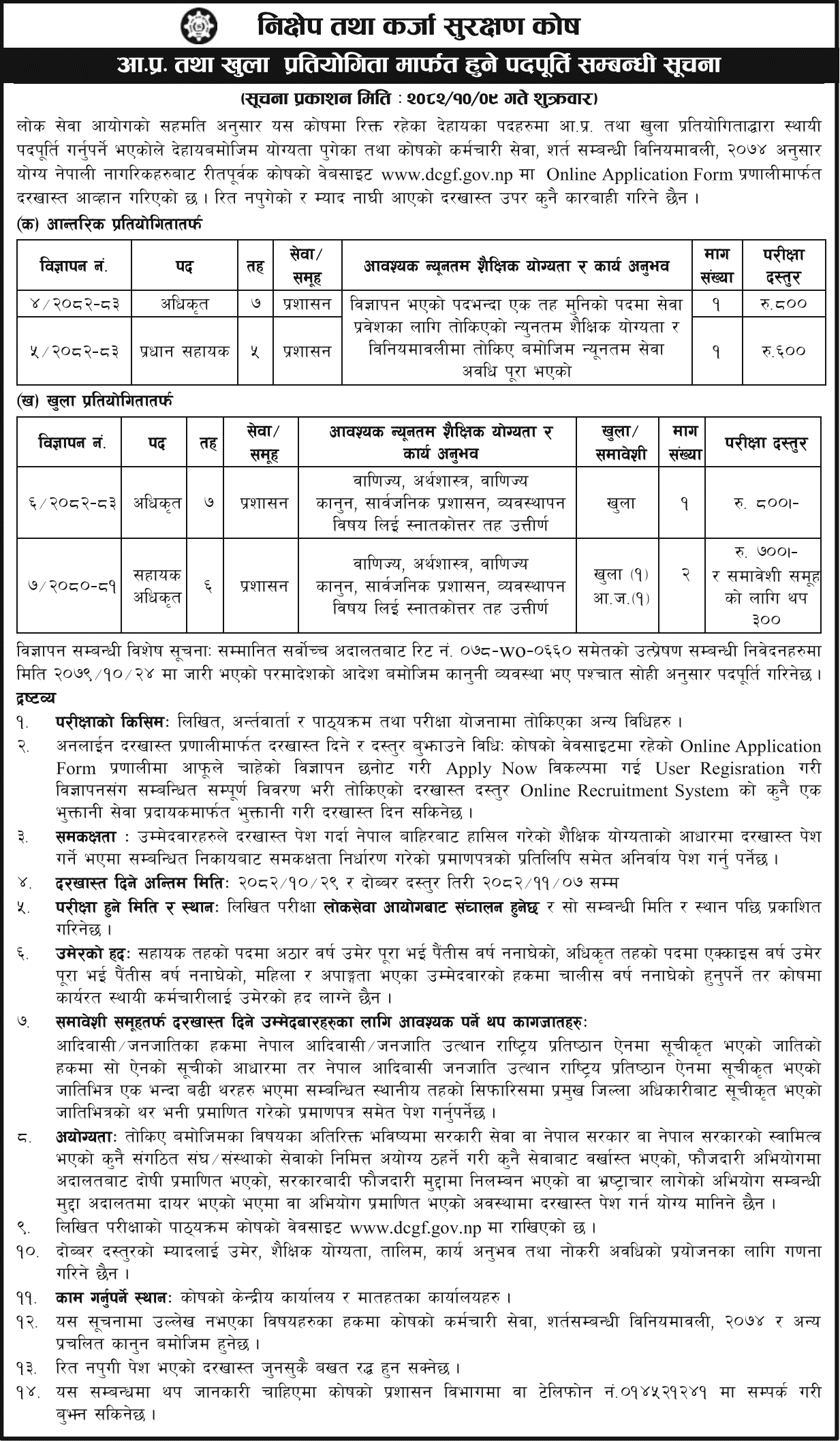 Nikshep Tatha Karja Surakshan Kosh Vacancy 2082 