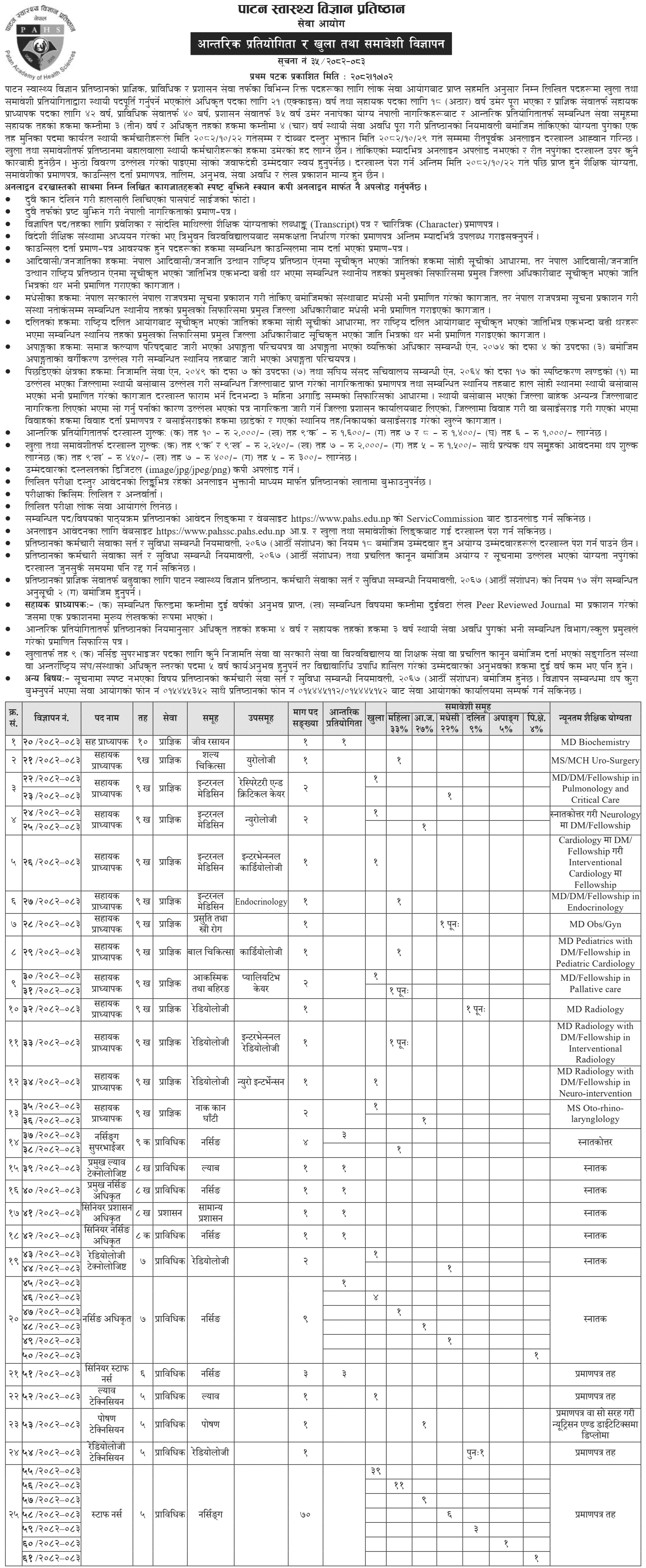 PAHS Service Commission Vacancy Notice 2082