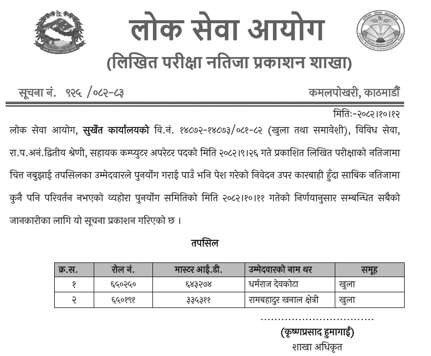 PSC Assistant Computer Operator Re-totaling Result 2082