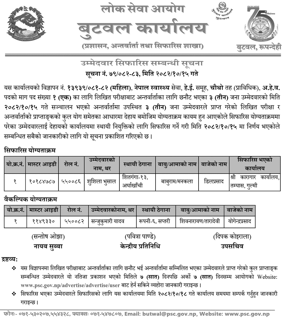 PSC Butwal AHW Final Result and Merit Order Published 2082