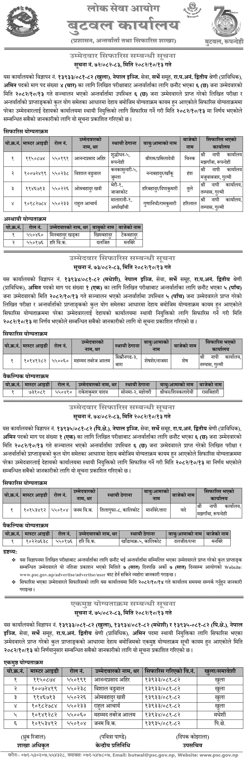 PSC Butwal Amin Final Result; 6 Recommended