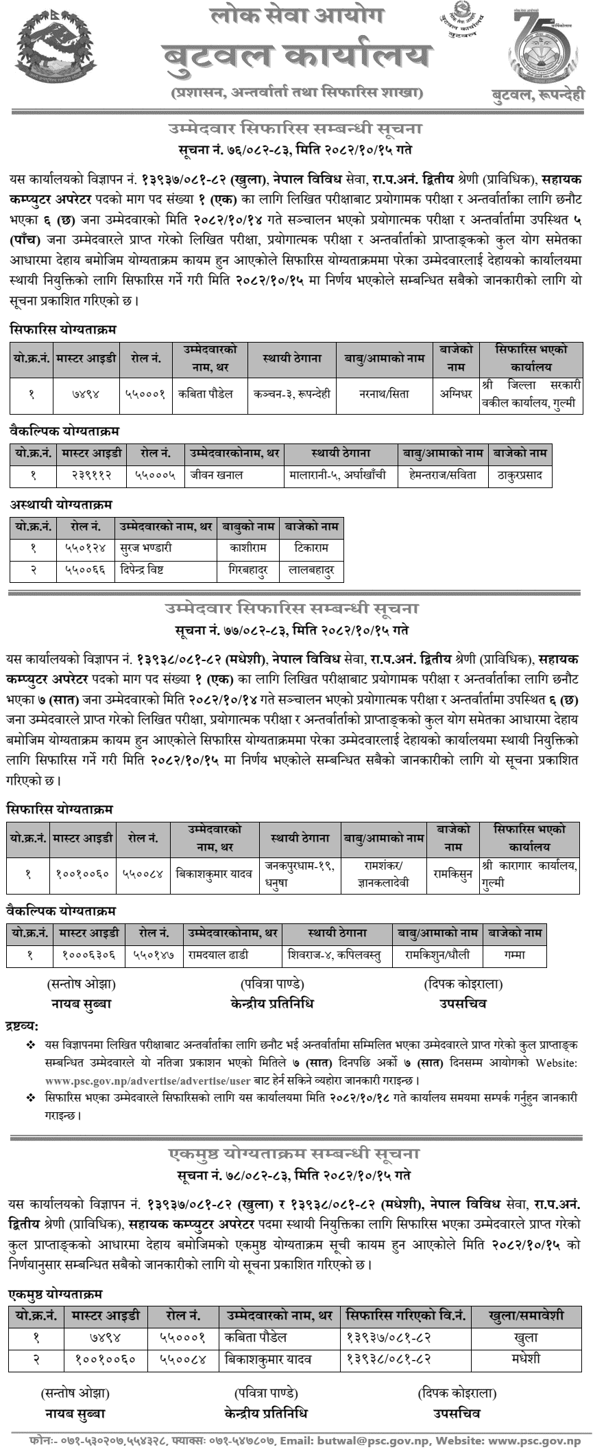 PSC Butwal Assistant Computer Operator Result Published 2082