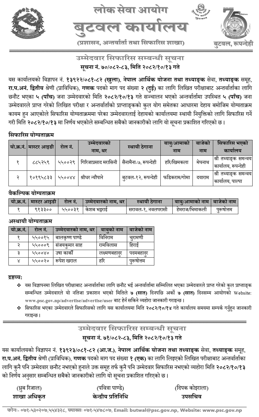 PSC Butwal Enumerator Result 2 Recommended