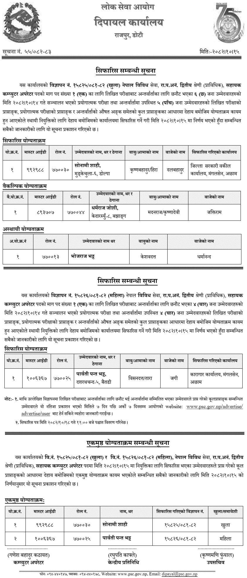 PSC Dipayal Publishes Assistant Computer Operator Result 2082