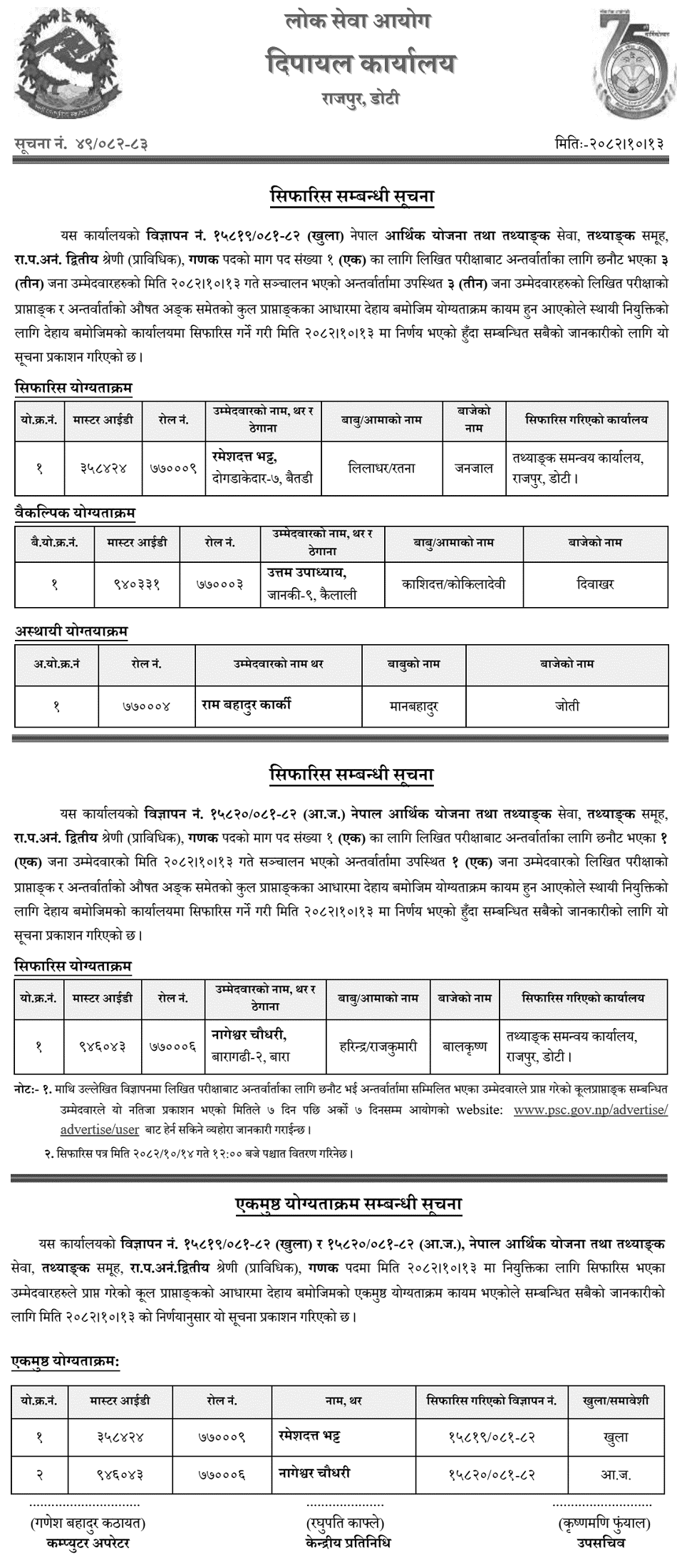PSC Dipayal Publishes Enumerator Result 2082
