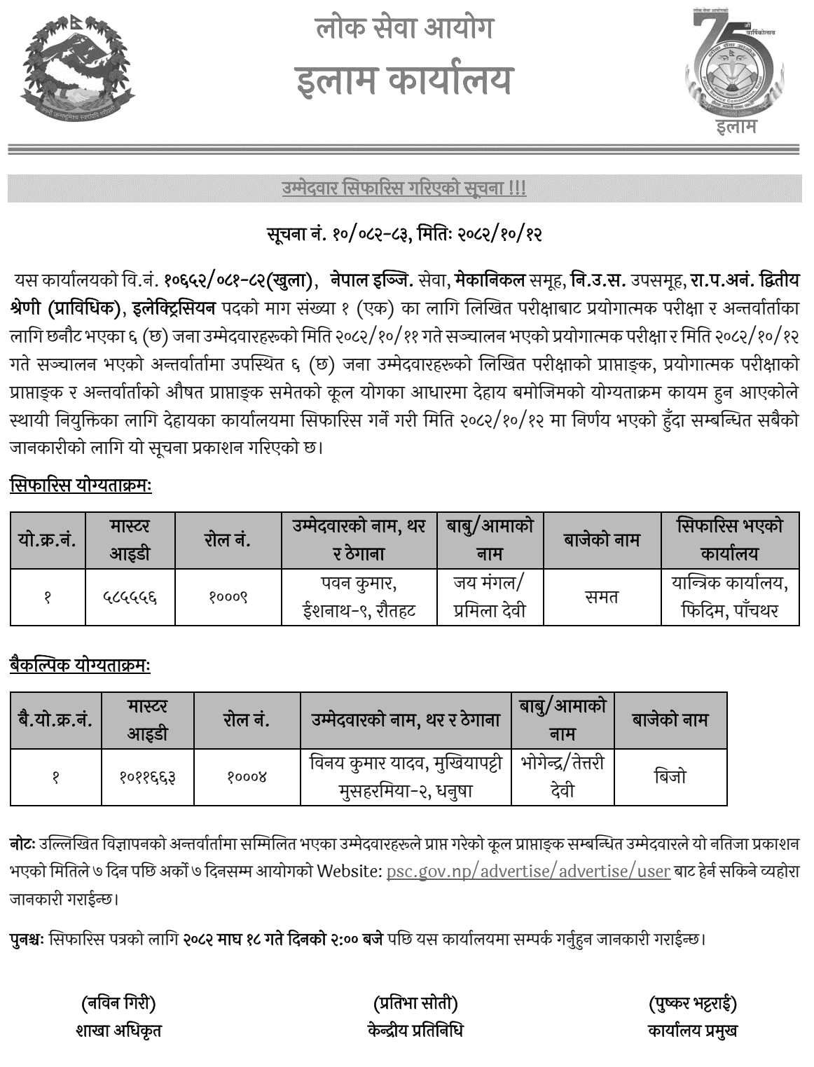 PSC Ilam Publishes Electrician Final Result 2082