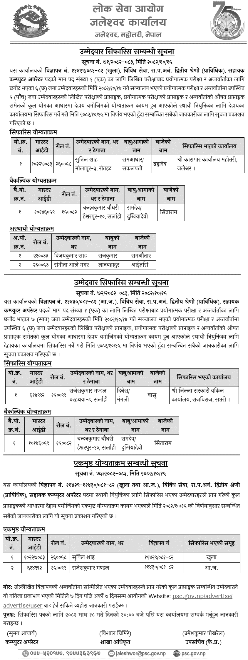 PSC Jaleshwar Assistant Computer Operator Final Result 2082