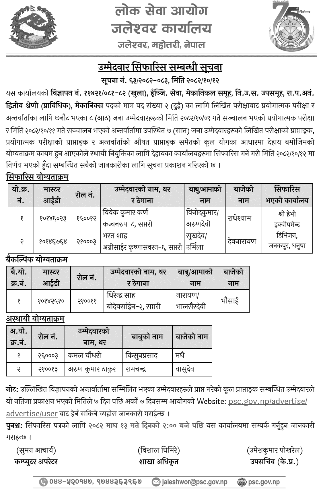PSC Jaleshwar Mechanics Final Result 2082 (2 Recommended)
