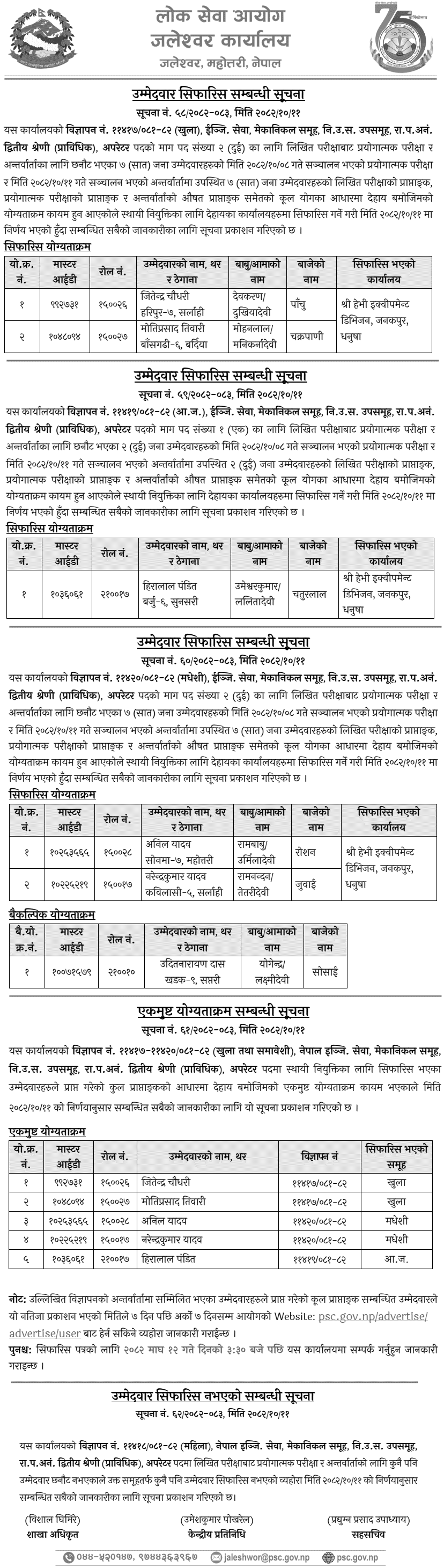PSC Jaleshwar Operator Final Result 2082 (5 Recommended)