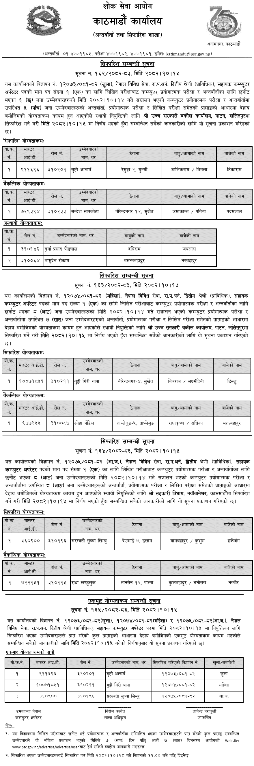 PSC Kathmandu Publishes Assistant Computer Operator Result 2082