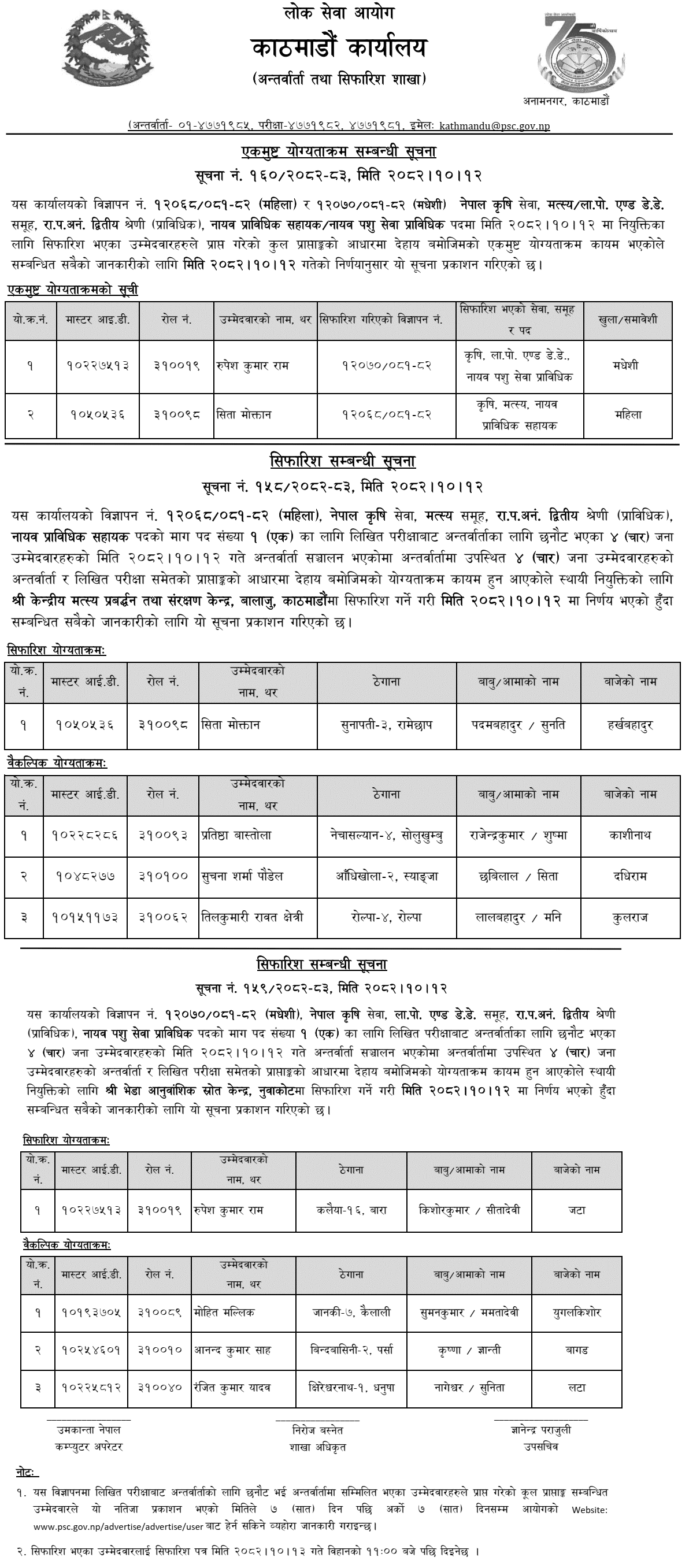 PSC Kathmandu Publishes Final Result for JTA Posts