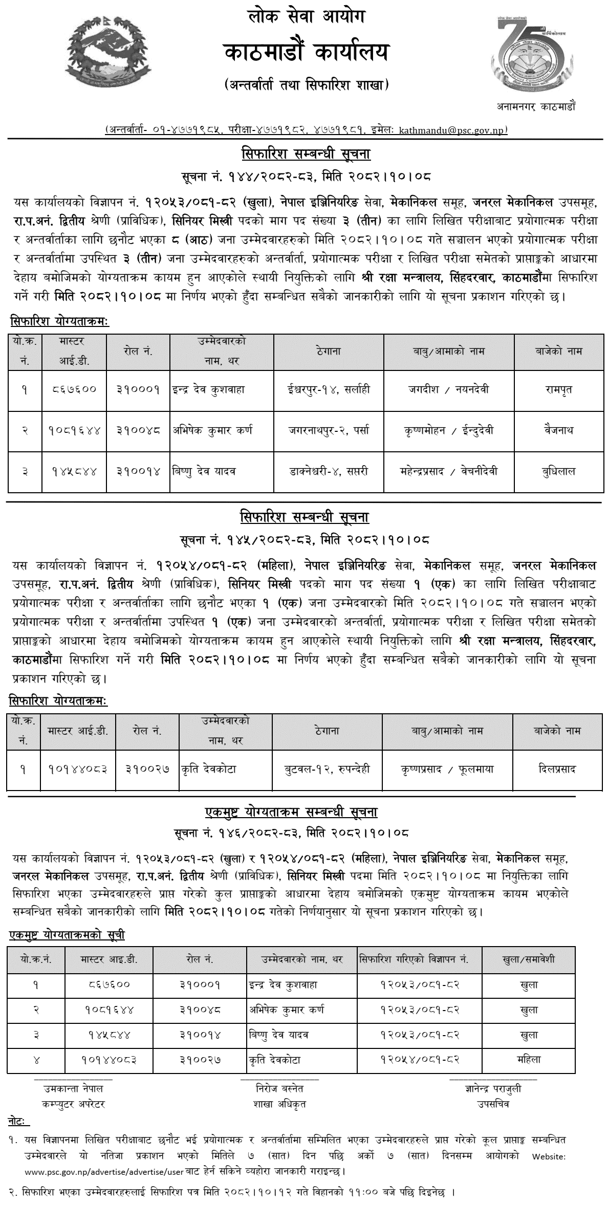 PSC Kathmandu Senior Mistri Candidates Final Result and Recommends