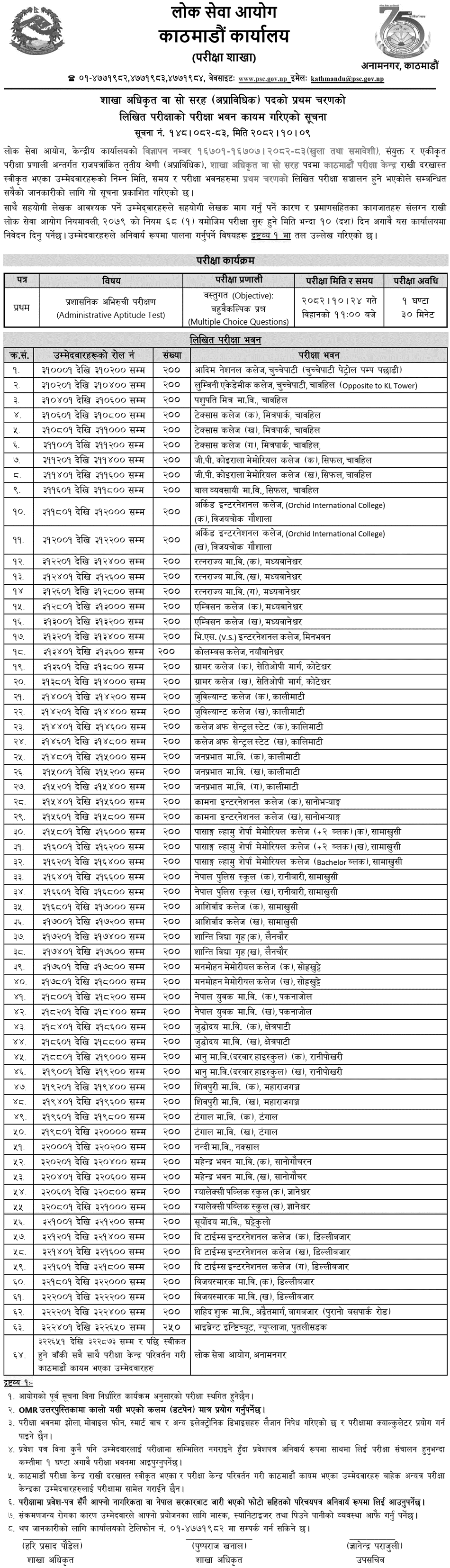 PSC Kathmandu Sets Section Officer (Phase I) Exam Centers 2082