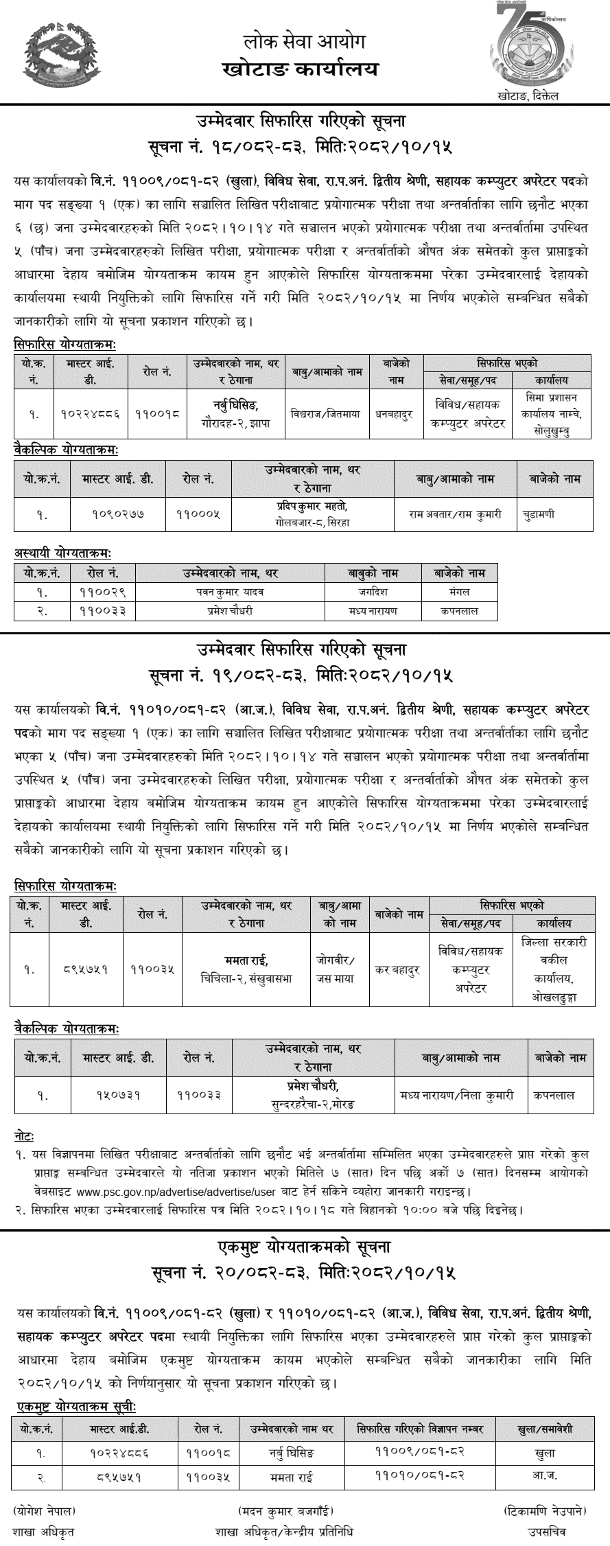 PSC Khotang Publishes Assistant Computer Operator Result 2082