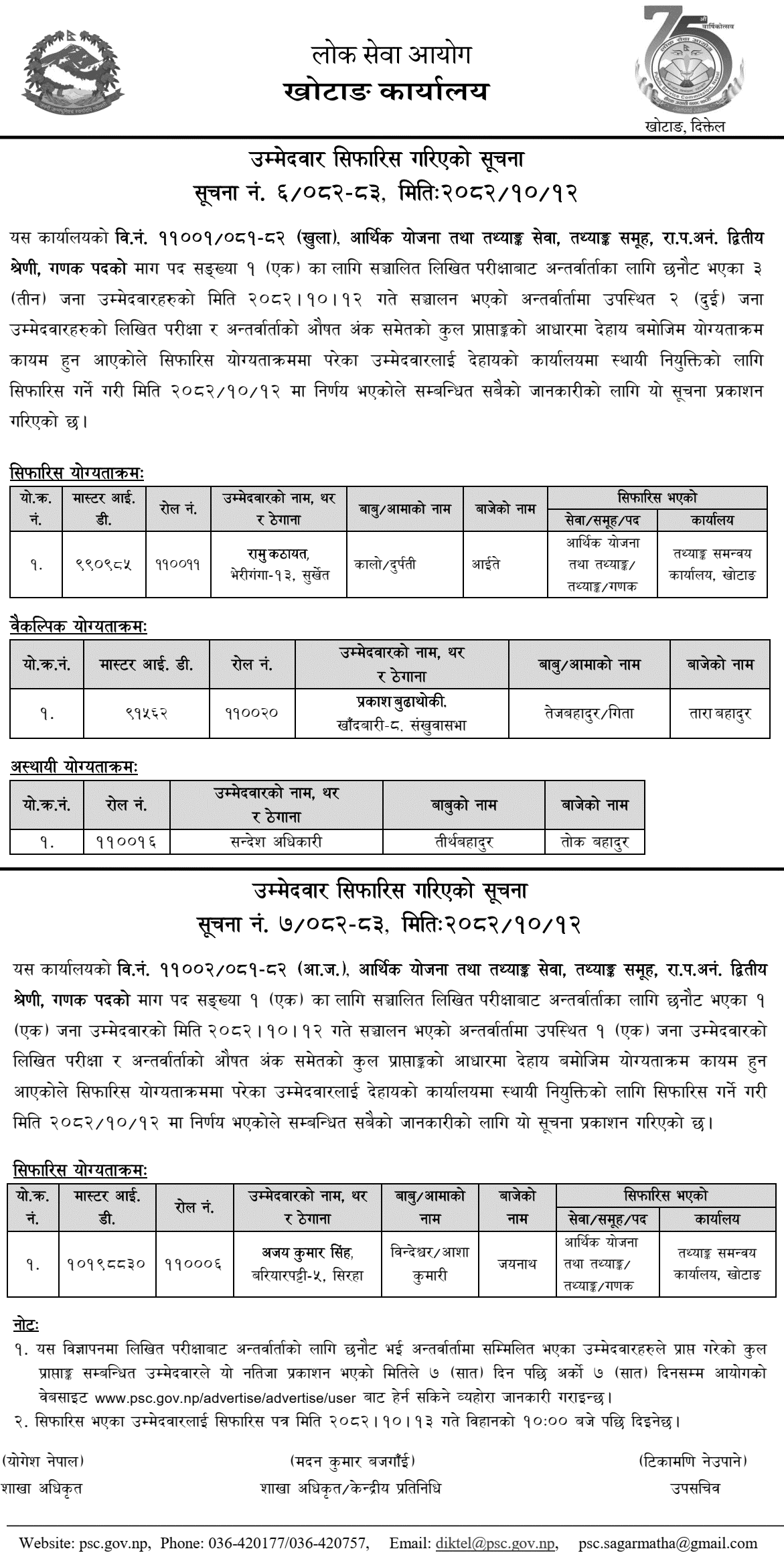 PSC Khotang Publishes Enumerator Final Result 2082