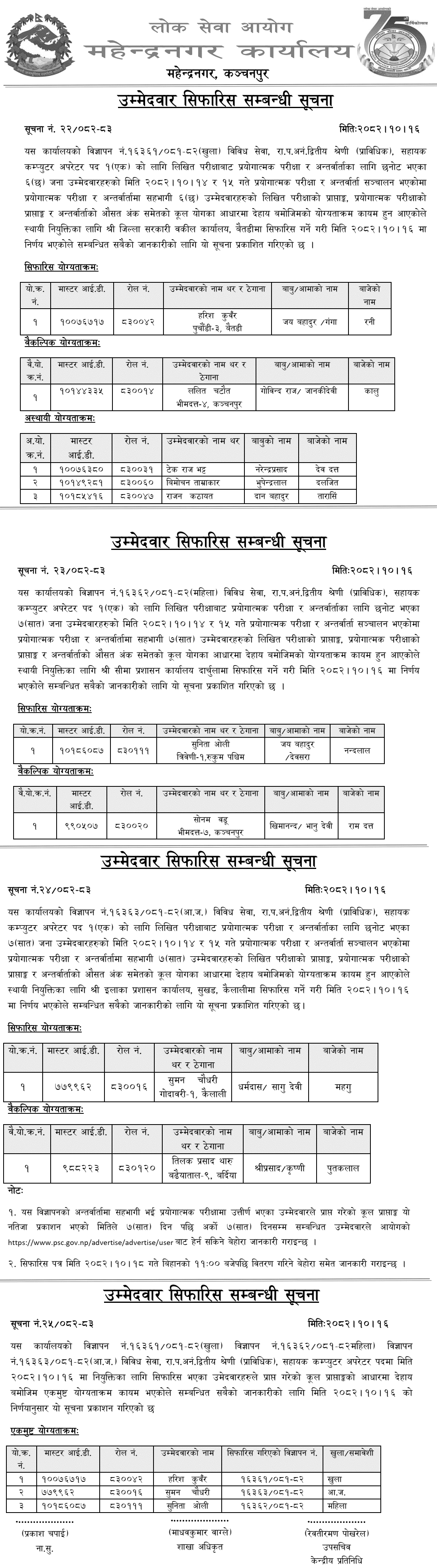 PSC Mahendranagar Assistant Computer Operator Final Result 2082